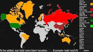 Country Wars [New Interactive Live Stream!]