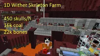 Practical 1D Wither Skeleton farm - Mini WIske Train (450+ skulls/h, 1D) Minecraft Java 1.19-1.21