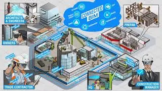 Revit 2021 New Features Webinar