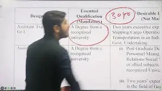 IPA Assistant Secretary Vacancy 2025