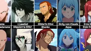 Karakter Anime Yang Terlihat Hampir Sama