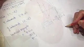 High school math - algebra 2 analyzing graph, hole, asymptotes, end behavior asmr