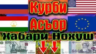 Қурби Асъори Имруз 💰Курс валюта сегодня 03.07.2023
