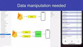 361 Introduction to advanced stream operations