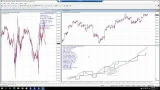 Finding Alpha with MT4 Expert Advisors