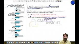GC Focus DI Graph Easy2