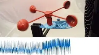 3D Printing Wireless Connected Objects