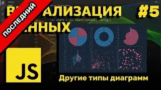 [#5] Другие типы диаграмм | Визуалиция данных на JavaScript