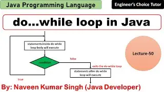 do while loop in Java | Java Programming Language | Java