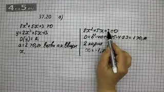 Упражнение № 37.20 (Вариант А.) – ГДЗ Алгебра 8 класс Мордкович А.Г.