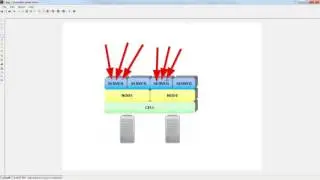 Websphere Application Server WAS Architecture, plugin cfg xml, and deployment manager