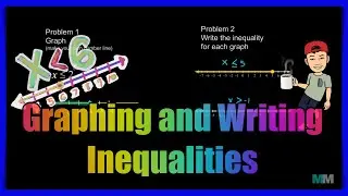 How to Shade and Write Inequalities on a number line