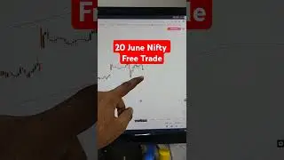 Nifty Analysis for Tomorrow