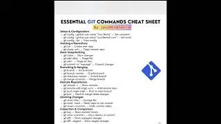 Important GIT Command |