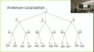 Theo McKenzie | Spectral statistics for sparse random graphs