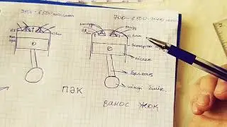 VANOS  VVTI Деген Не ол?