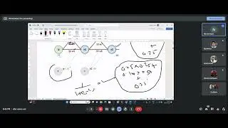 Deep learning - Lecture 4