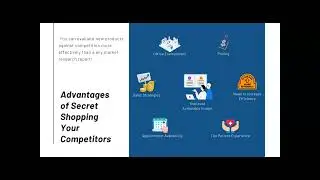 Undercover: Leveraging Secret Shoppers to Boost Your Medical Practice's  Performance