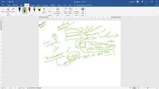27-Basic Concepts of Threading