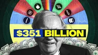 What's Inside Warren Buffett $351 Billion Portfolio ?