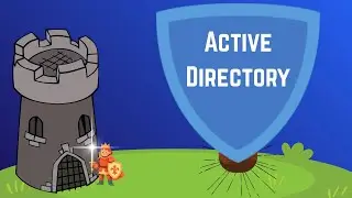 Active Directory Explained for Beginners