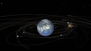 Exploring an Imaginary Solar System: What if Earth had its own Planetary Family?