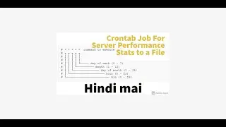 How to create crontab to execute every 5 Minutes interval.