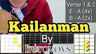 Kailanman - Introvoyz | Guitar Chords | Guitar Tutorial