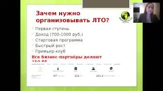 ЛТО. АНАСТАСИЯ ГАВРИКОВА