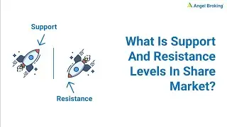What are Support & Resistance Levels? Support & Resistance Analysis | Angel Broking