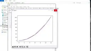 Lagrange Interpolating Polynomial with Python