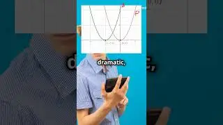 Parent Functions vs Baby Functions ||Function transformation #maths  #mathhack  #mathconcepts
