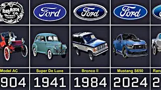Ford Cars Evolution From 1903 to 2025