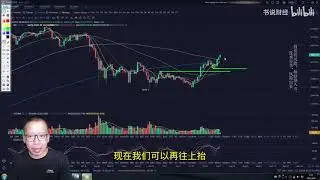 美国虚拟货币基建取得进展！btc比特币eth狗狗币谁会成为赢家？