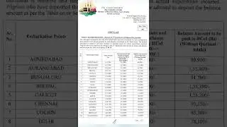Hajj 2024 Final Cost for Indians: Everything You Need to Know