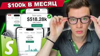 Как найти товары для Дропшиппинг бизнеса на Shopify 2024