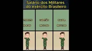 SALÁRIO MILITARES DO EXÉRCITO BRASILEIRO
