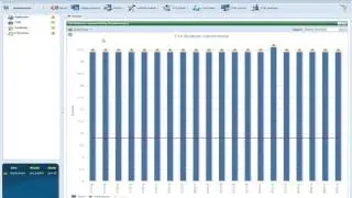 GAMMA IT operations for Temenos Transact - demo
