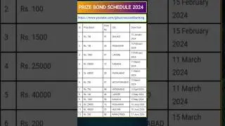 Prize bond schedule 2024 | Prize bond schedule 2024 state Bank of Pakistan