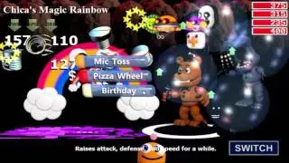 Muffet's Play - FNAF world Final part