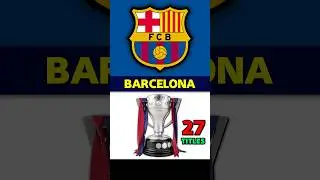Most La-Liga Winners 🏆