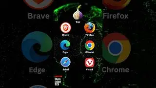 Top 7 Most Secure Browsers of 2024: Protect Your Privacy Online 
