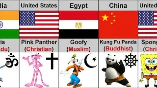 Religion of Cartoon Characters From Different Countries