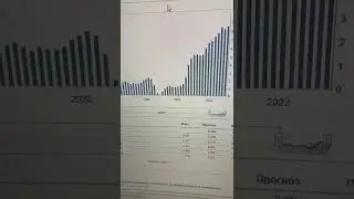 ПИТЕР БРАНДТ: CARDANO (ADA) УПАДЕТ НА 50% ДО $0,2