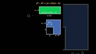 a Square - b Square Identity #maths #math #mathematics #mathstricks #algebra #geometry #cbse #neet