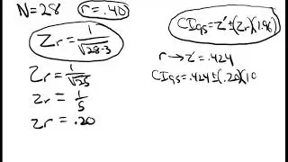 Confidence Interval for Correlation Coefficient: How to Calculate and Interpret it