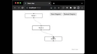 Save and Restore React Flow Diagram