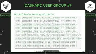 DUG#7 -  Enhancing Hardware Compatibility: Best Practices and Tools for Dasharo HCL Maintainers