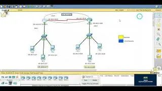 OSPF Multi Area Configuration of 2 Routers