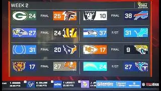 Week 2 NFL early slate scores. #nfl  #fyp #week2